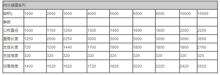 全自動刮刀下部卸料式離心機 全自動刮刀下部卸料式離心機