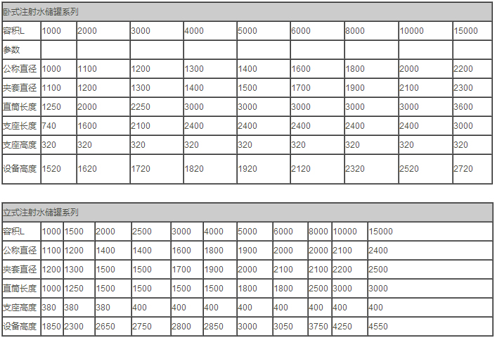 全自動刮刀下部卸料式離心機 全自動刮刀下部卸料式離心機